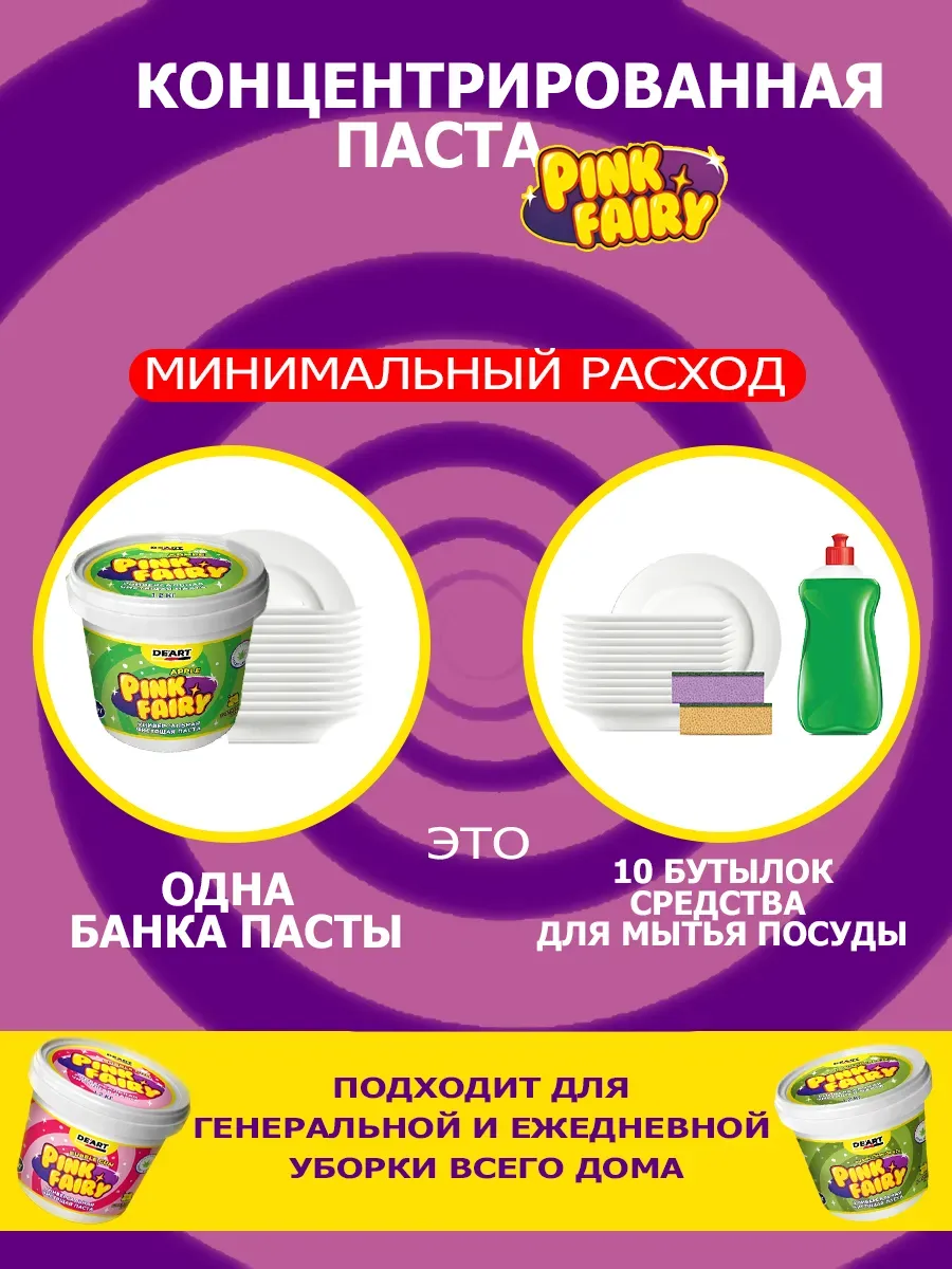 Чистящая паста средство Pink Fairy для уборки 2,4кг фото 3