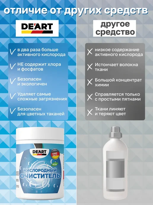 Деарт1 Очиститель посуды из нержавеющей стали 500гр, 500 г, фото 5