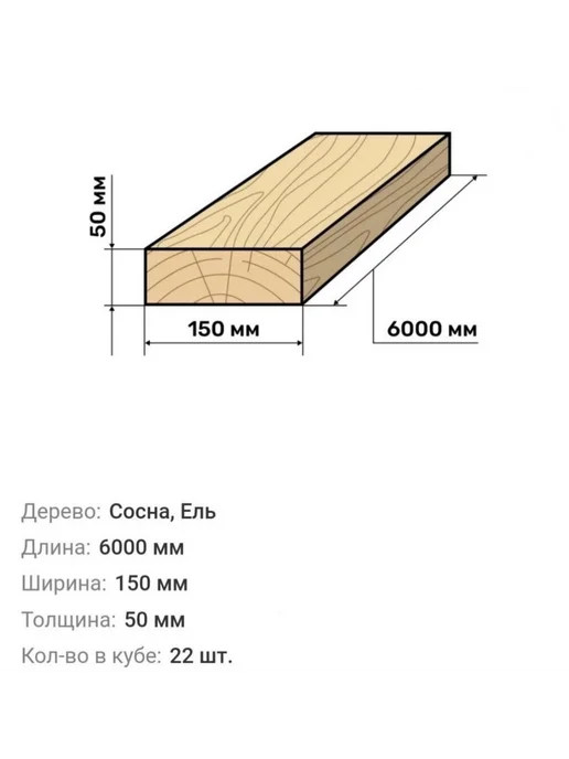 Доска естественной влажности 50х150х6000 (10 шт) хвоя, 50x150x6000, 10 шт