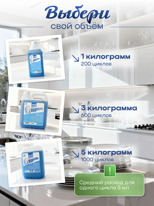 GURUS TM Ополаскиватель для посудомоечных машин 3л, 3 л, фото 7