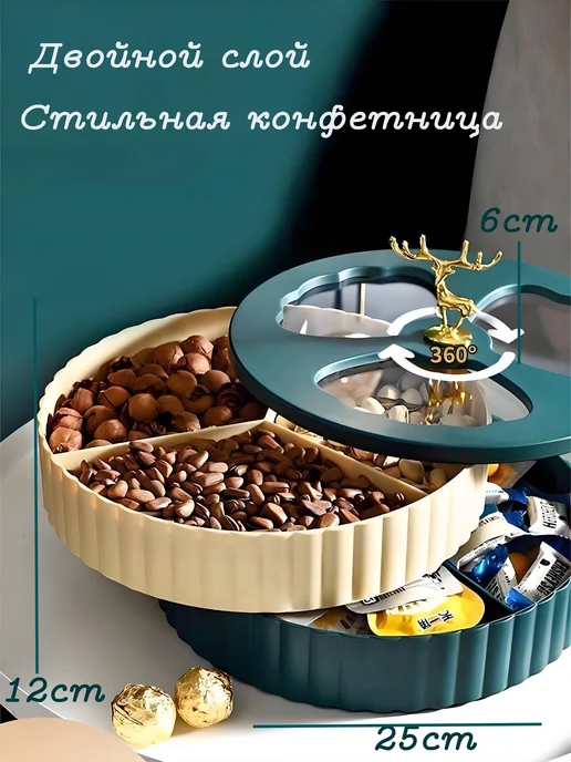 Конфетница Чудо-дракон, 25 см, темно-зеленая, зеленый