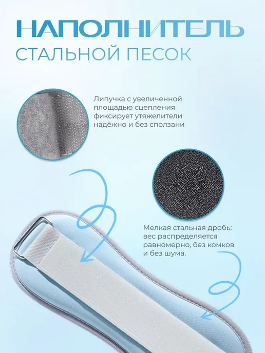 Утяжелители для рук и ног 2 кг по 2 шт неопреновые, 2 кг, 2 шт, фото 5