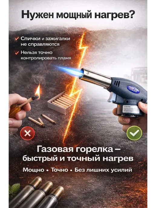 БАЙКО Газовая горелка с пьезоподжигом на баллончик отдыха пикника, синий, фото 3