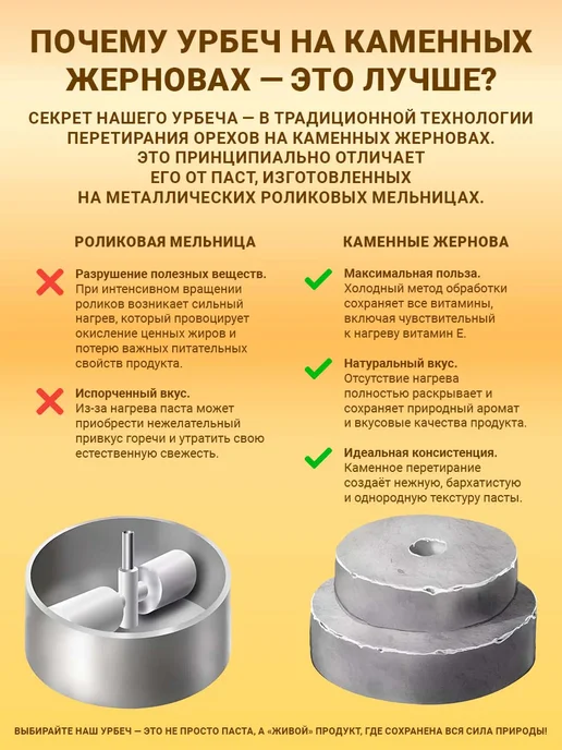 Датуна продукт Урбеч из семян Конопли без сахара из Дагестана 250 грамм, вариант, фото 8